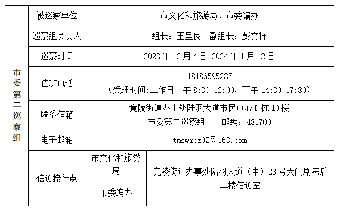 免费公开的二四六资料大全，解锁知识与信息的宝库二四六资料大全免费公开1一150