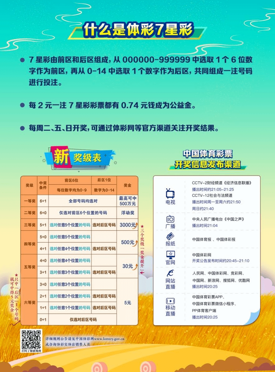 香港6和彩的魅力与理性对待，今晚开奖数字背后的思考香港6和彩今晚开什么数马