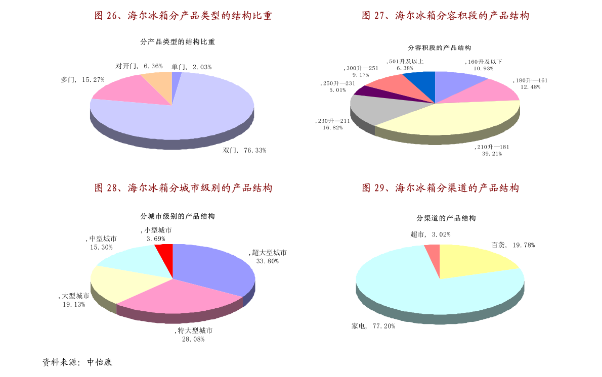揭开管家婆彩图四不像肖像的神秘面纱—理性看待彩票与娱乐心态的重要性分析管家婆彩图四不像肖图,2019年第49期