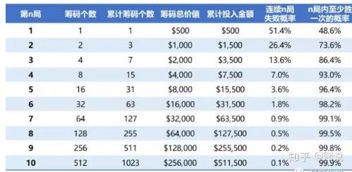澳门最准一肖10的背后，理性与娱乐并存的数字游戏解析澳门最准一肖一码100%准确蚂蚁庄园