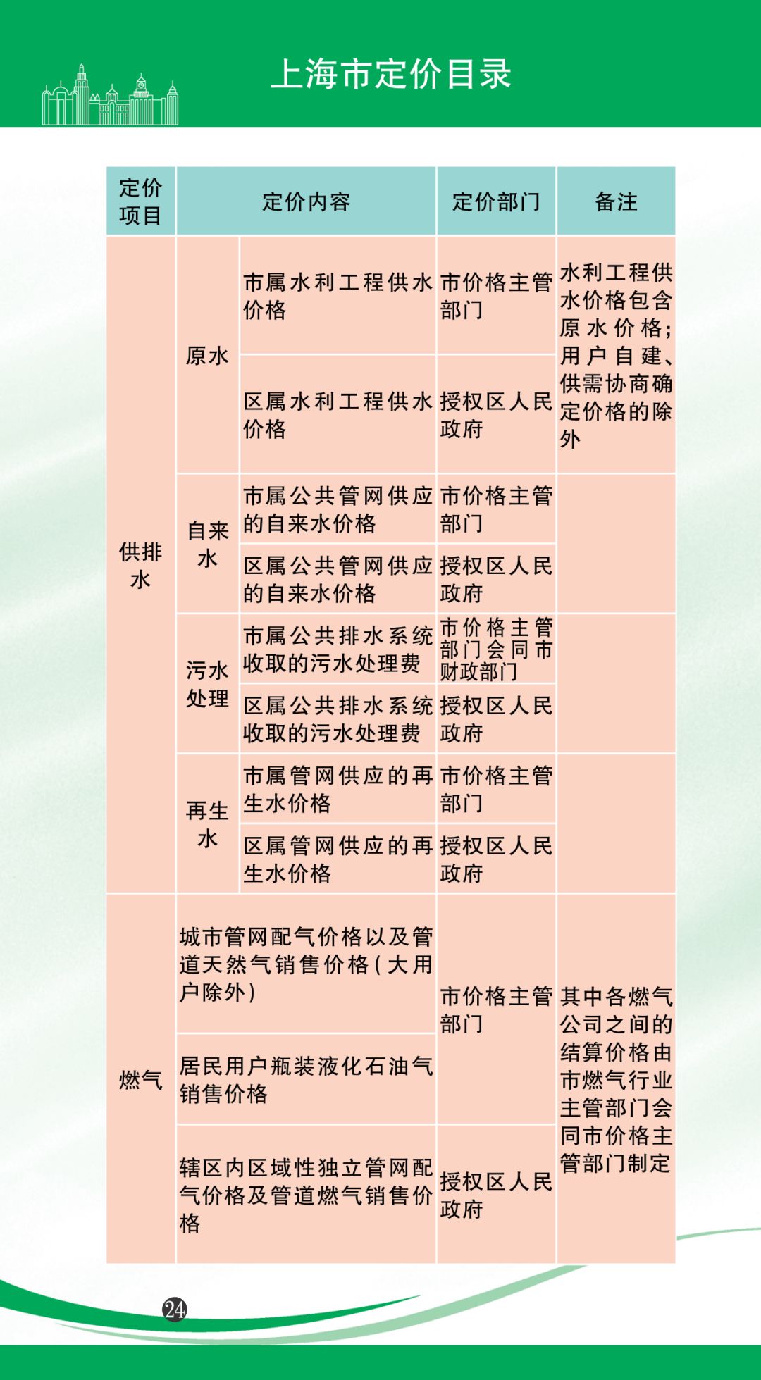2019年香港免费资料大全，全面指南与实用信息2020年香港免费资料大全小编简评