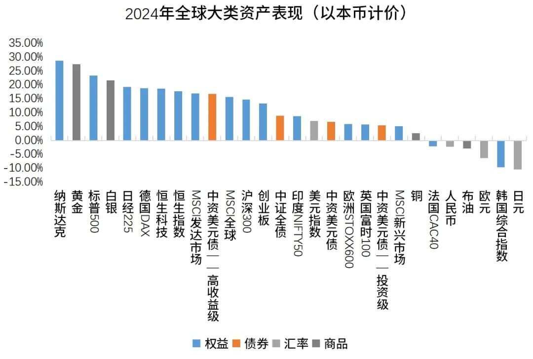 2035年澳门彩，历史开奖记录与未来展望澳门202|开奖结果