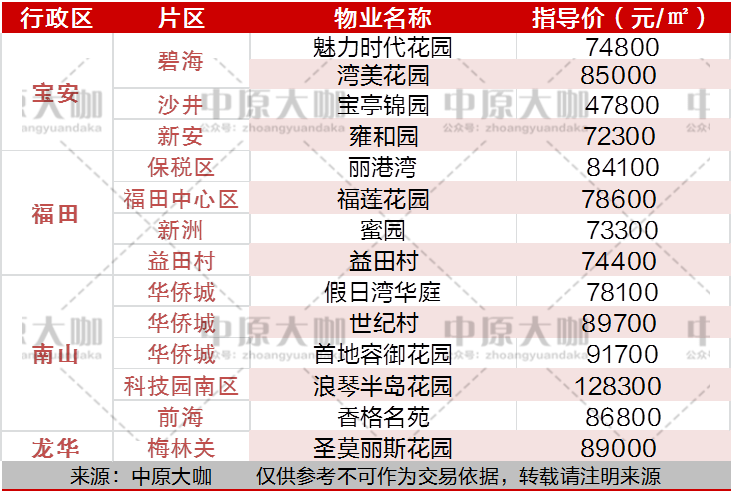 澳门三肖预测，金牛座期期的精准指南澳门三肖三码期期必中