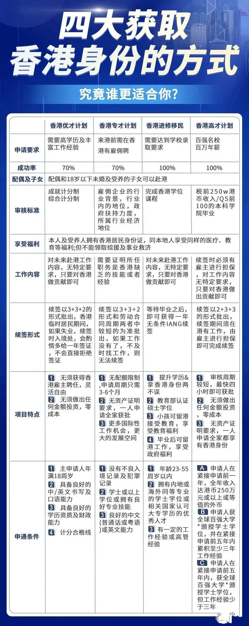 探索香港，最快最准资料免费获取指南香港最快最准资料免费2017-2