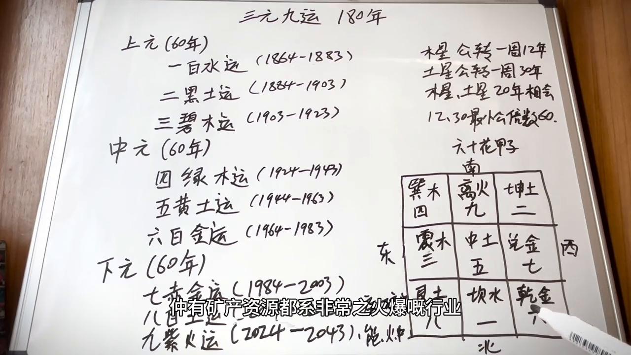 2043年，今晚香港开，新时代的曙光2024年今晚香港开什么生肖