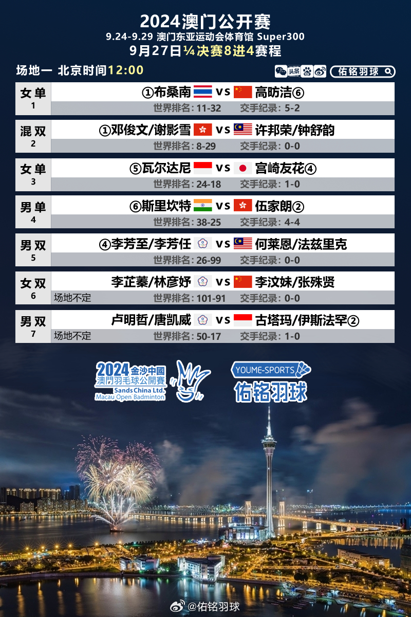 2035年澳门未来展望，科技与文化的深度融合2023澳门今晚开特马开244期