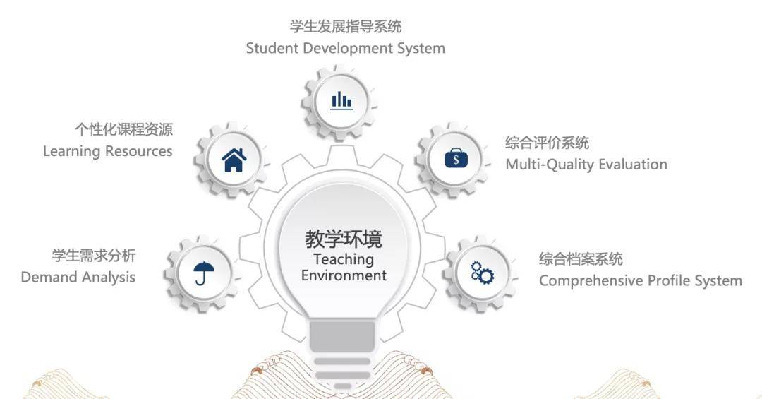 蓝月亮正版精选资料大全，提升学习与工作效率的必备指南蓝月亮正宗免费资料