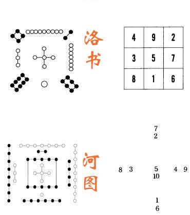 探索正版河图，文化传承与数字时代的交融正版河图是谁