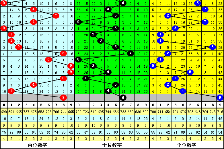 2025年3月13日 第8页