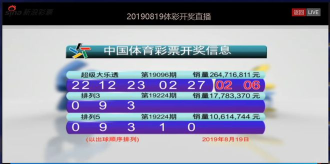 2019年开码结果查询，一场数字与幸运的奇妙邃遇2019开码结果查询开奖记录