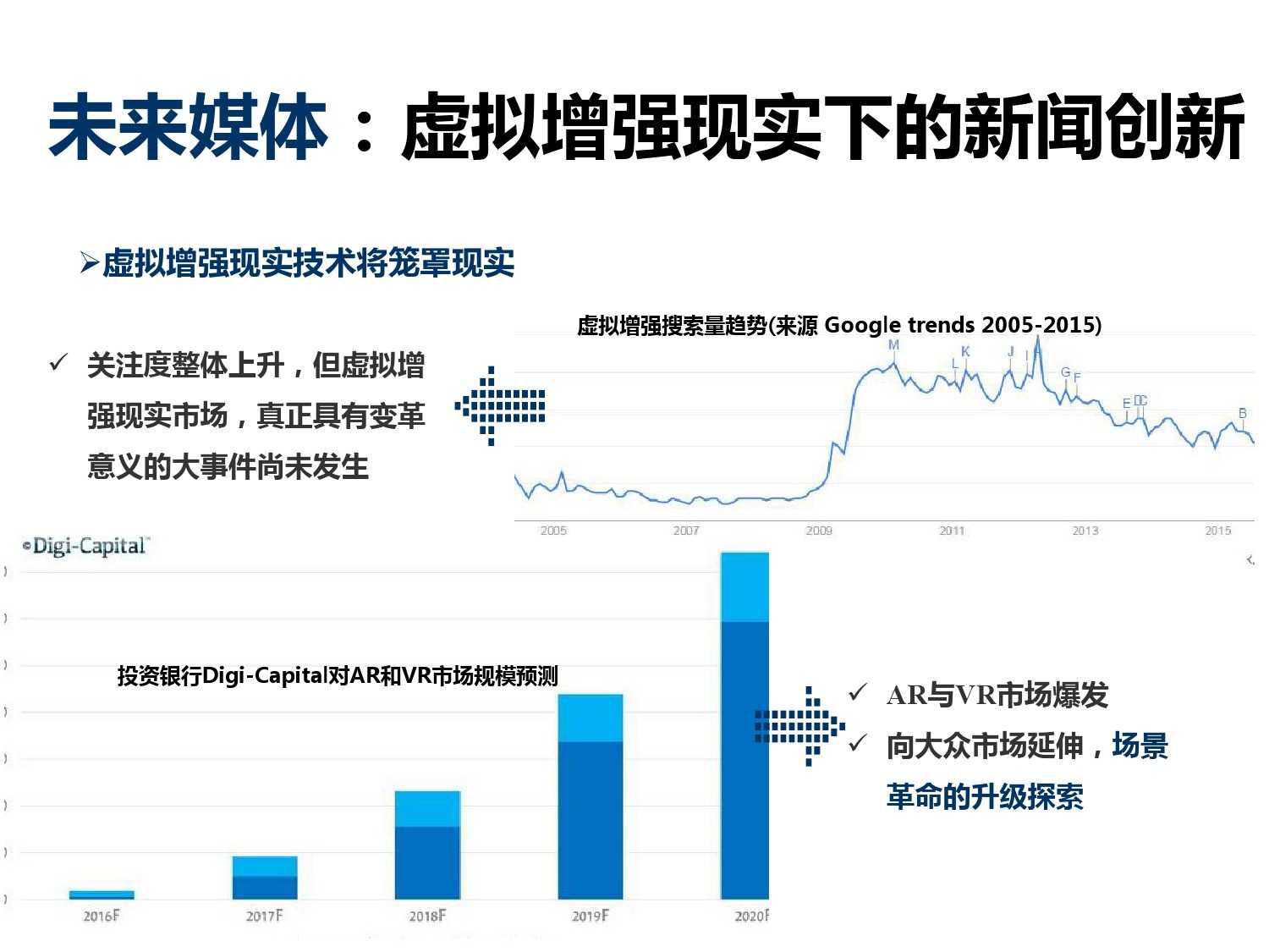 未来网直播，重塑内容传播的全新维度未来网直播课