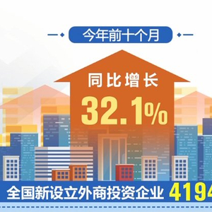 10组数字看香港经济发展，活力、韧性与创新并进10组数字看香港经济发展视频