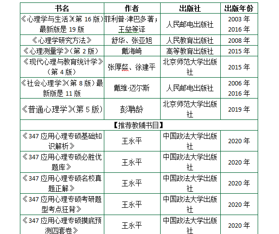 澳门一码，347期特选分析澳门一码一肖一特一中347期l