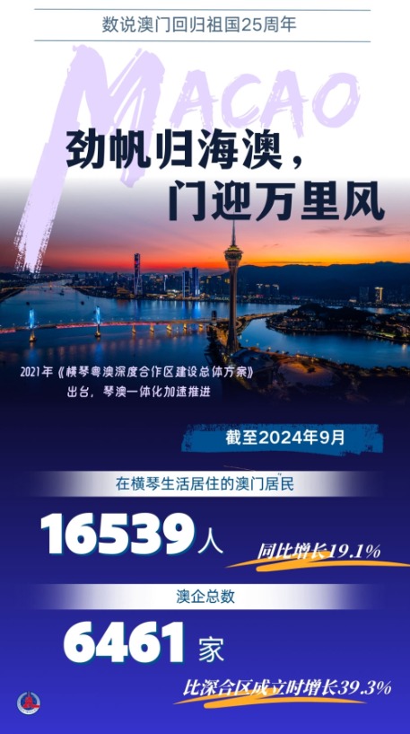 澳门特马，20年一梦，今晚揭晓的不仅是数字与希望之舞—探索背后的文化、经济与社会意义2020澳门今晚开什么特马文山苗族风情网