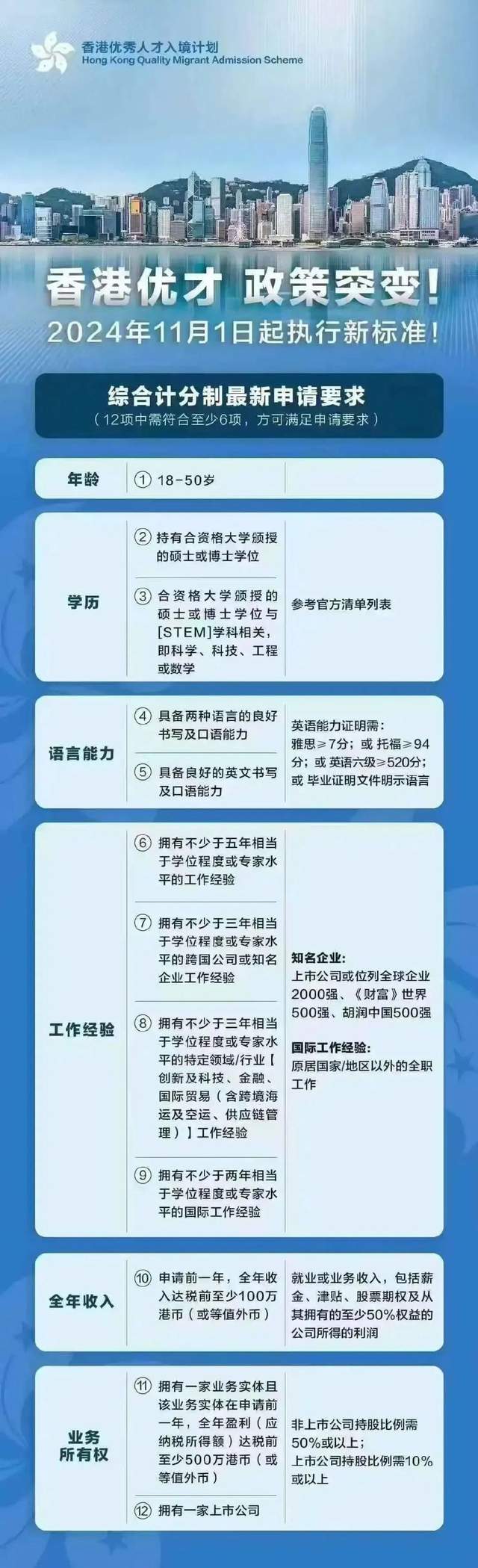 香港最准免费公开资料指南，解锁城市信息的黄金钥匙香港最准免费公开资料一码三码四码五码