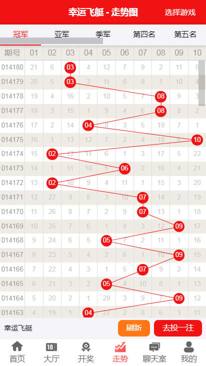 2048年澳彩综合资料大全，未来彩票市场的数字化与智能化趋势2024年澳彩综合资料大全查