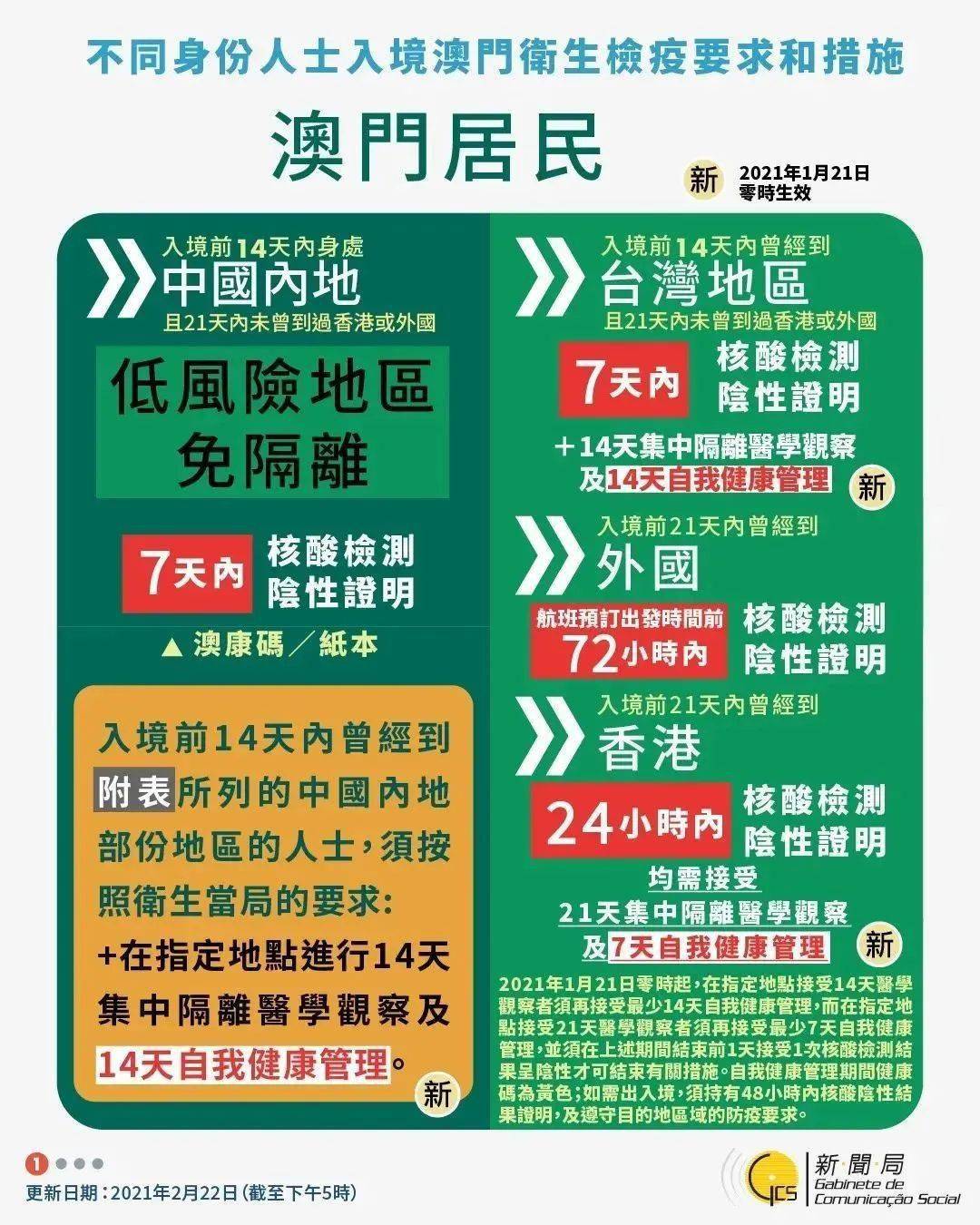 精准预测未来，新澳204年资料期深度解析新澳今天最新准确消息