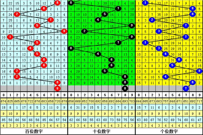 2036澳门精准正版码，揭秘未来彩票的神秘面纱223期澳门资料