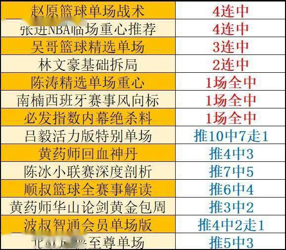 澳门今晚开奖结果2035年，揭秘未来彩票的科技与人文融合澳门今晚开奖结果2023年精准查询下载最新版