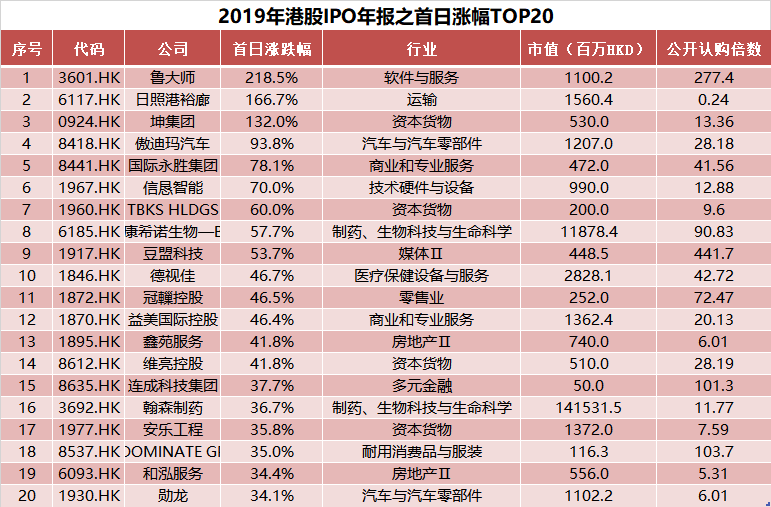 揭秘黄大仙六肖中特，期期的精准资料黄大仙六肖期期100/100准