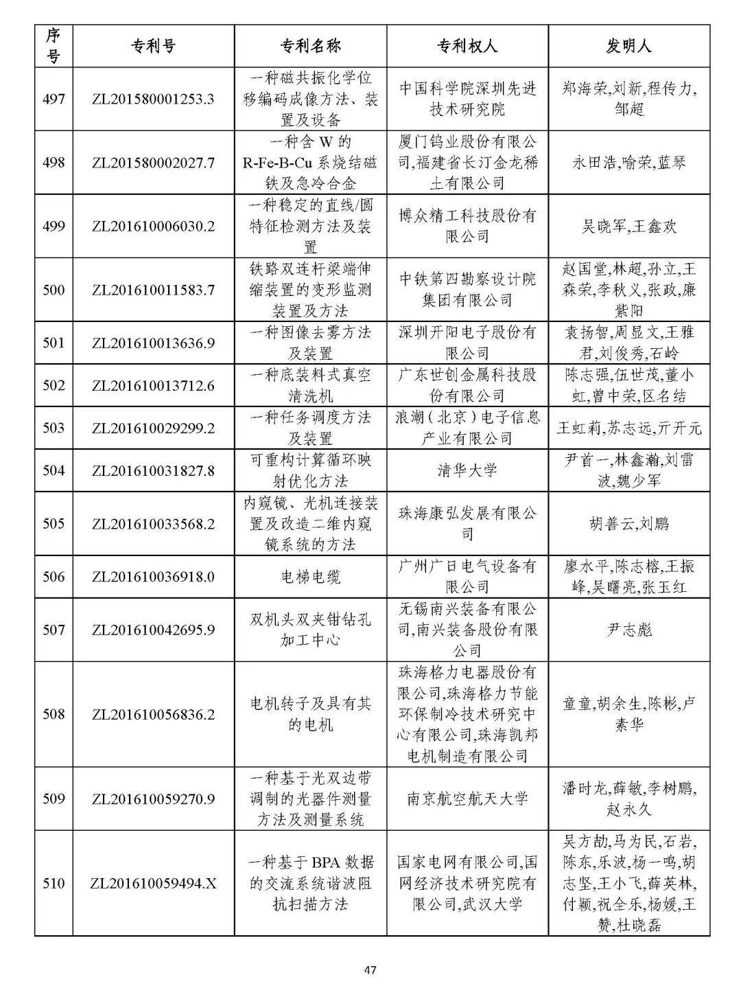 澳门一码、生肖与中奖的四不像现象澳门一码一肖一待一中四不像亡