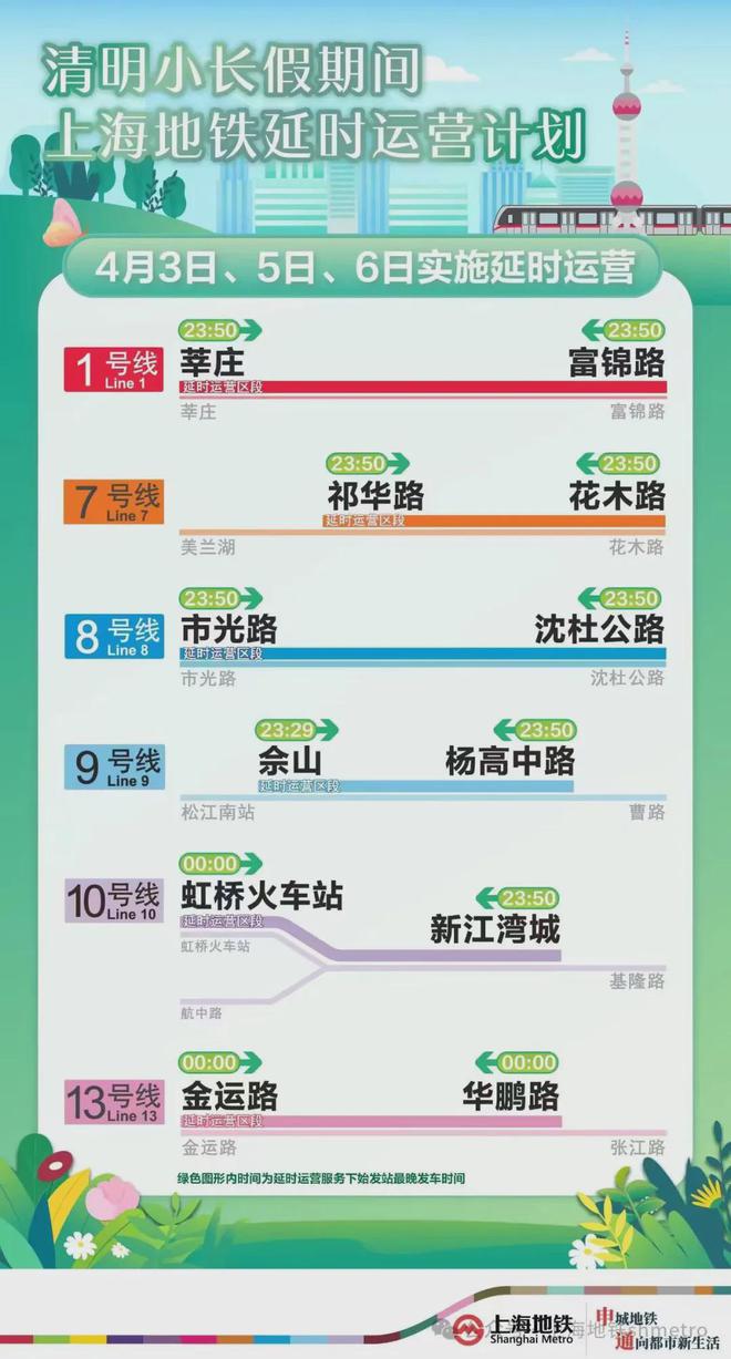 澳门2035，未来彩票的数字之旅澳门2023年今晚开奖号码查询