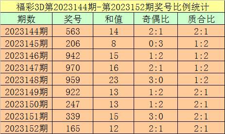 澳门一码预测，理性看待彩票的准确性澳门一码一肖100准吗一