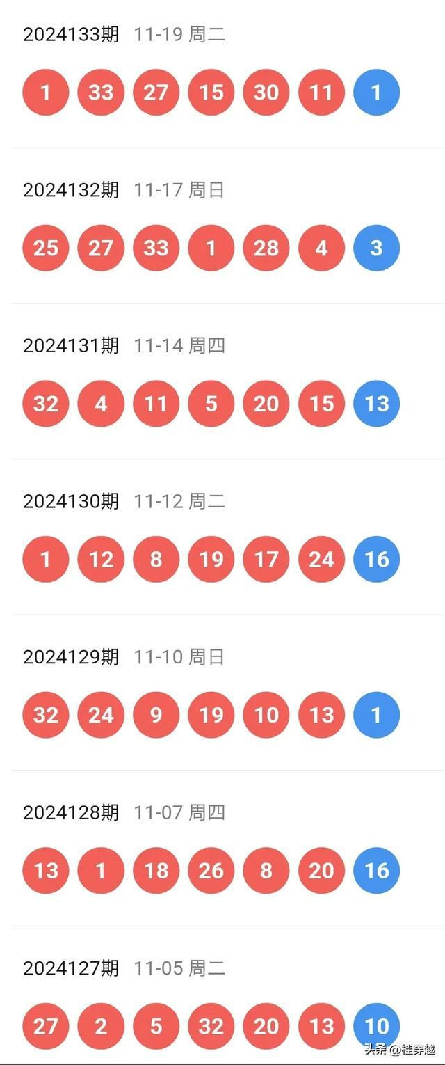 2048与天天开好彩，一场数字游戏的奇妙融合二四天天正版好彩免费开奖记录
