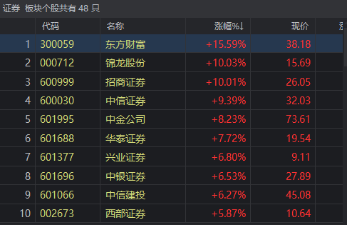 澳门三肖预测，揭秘精准10%的背后逻辑澳门三肖三码期期必中