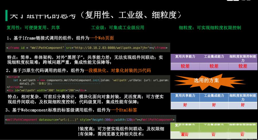 专业指导 第11页