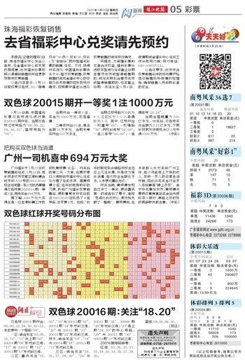 2043年，探索未来彩票的数字世界—以澳门码为例2024澳门码今晚开奖结果记录