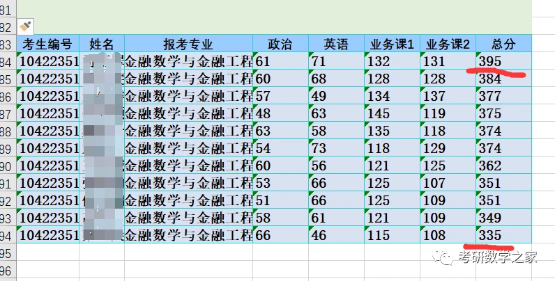 2025年3月17日 第7页