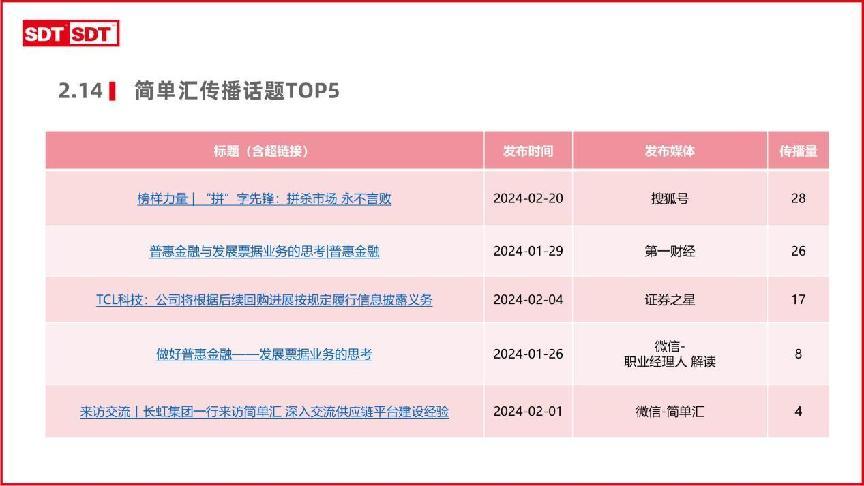 探索未来，新奥六开彩资料2034的深度解析与前瞻新奥六开彩资料2024在哪下载的