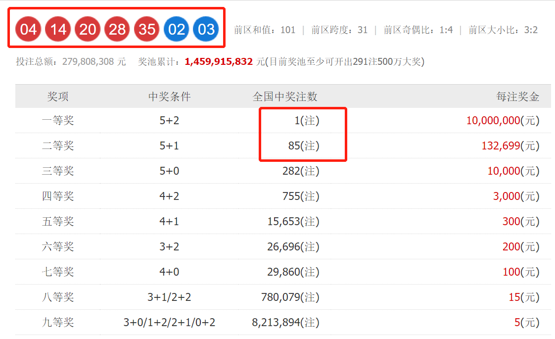 澳门今晚必中一肖，揭秘背后的真相与理性投注的智慧澳门今晚必中一肖一码今晚澳门成雨