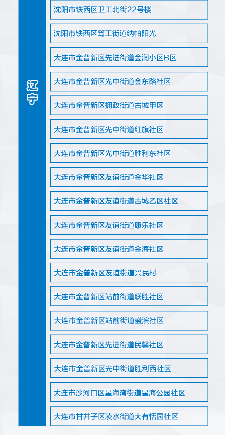 白小姐六肖中特期—精准预测的奥秘与实战指南新澳天天开奖资料不全的推荐