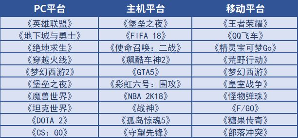 澳门彩，揭秘49选6的数字游戏与策略分析澳门彩免费资料大全49