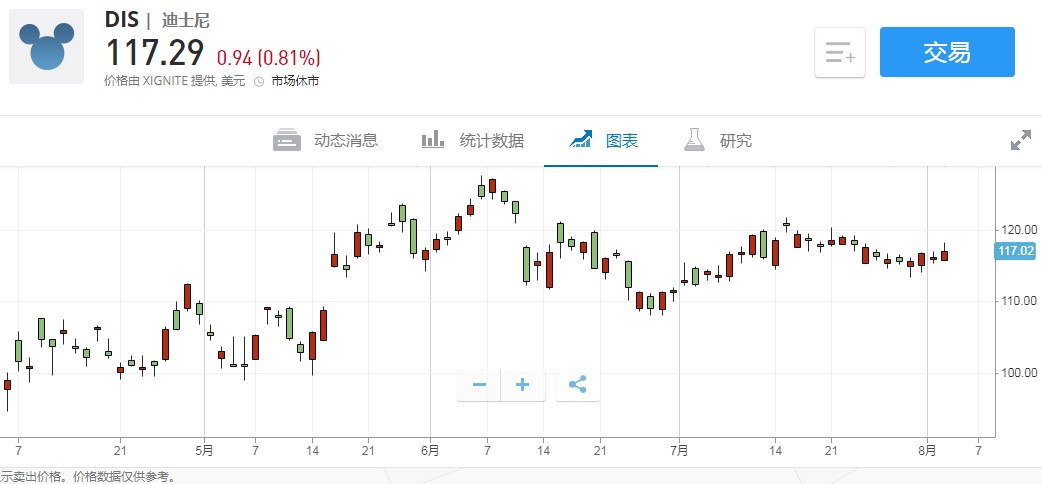 澳门三肖预测，揭秘精准10%的背后澳门三肖三码精准100%精准管