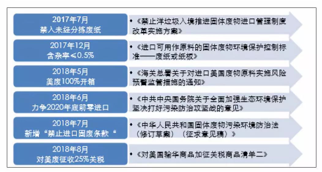 免费下载2048年新澳资料大全，正版资源的价值与获取之道澳门新彩