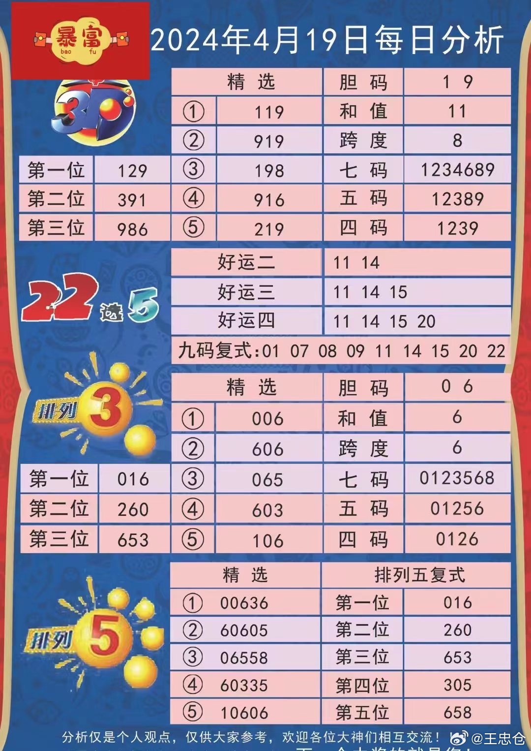 2046天天开好彩，解锁正版彩票的智慧与乐趣