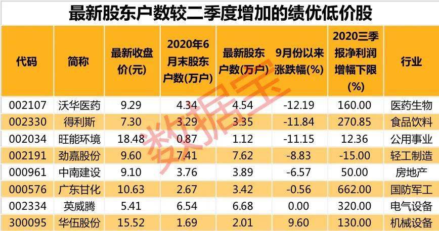 必中三码，揭秘数字游戏中的智慧与策略必中三码期期开奖-必中三码免费下载-最火手机站