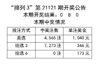 彩吧论坛，理性探讨彩票文化，共享中奖喜悦的线上乐园彩吧论坛首页彩票论坛福彩论坛体彩论坛解太湖