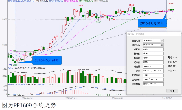 2048年，今晚香港特马揭秘的背后2024今晚香港开特马006期是那天