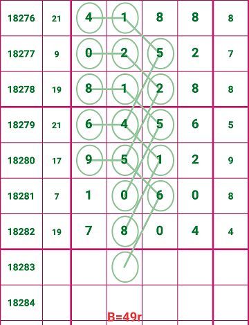 49码资料图库，解锁数字时代的秘密与价值49码资料图库网