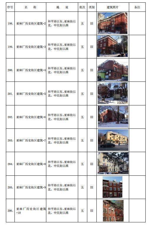 探索香港历史开奖记录，见证城市发展的轨迹香港历史开奖记录查询结果