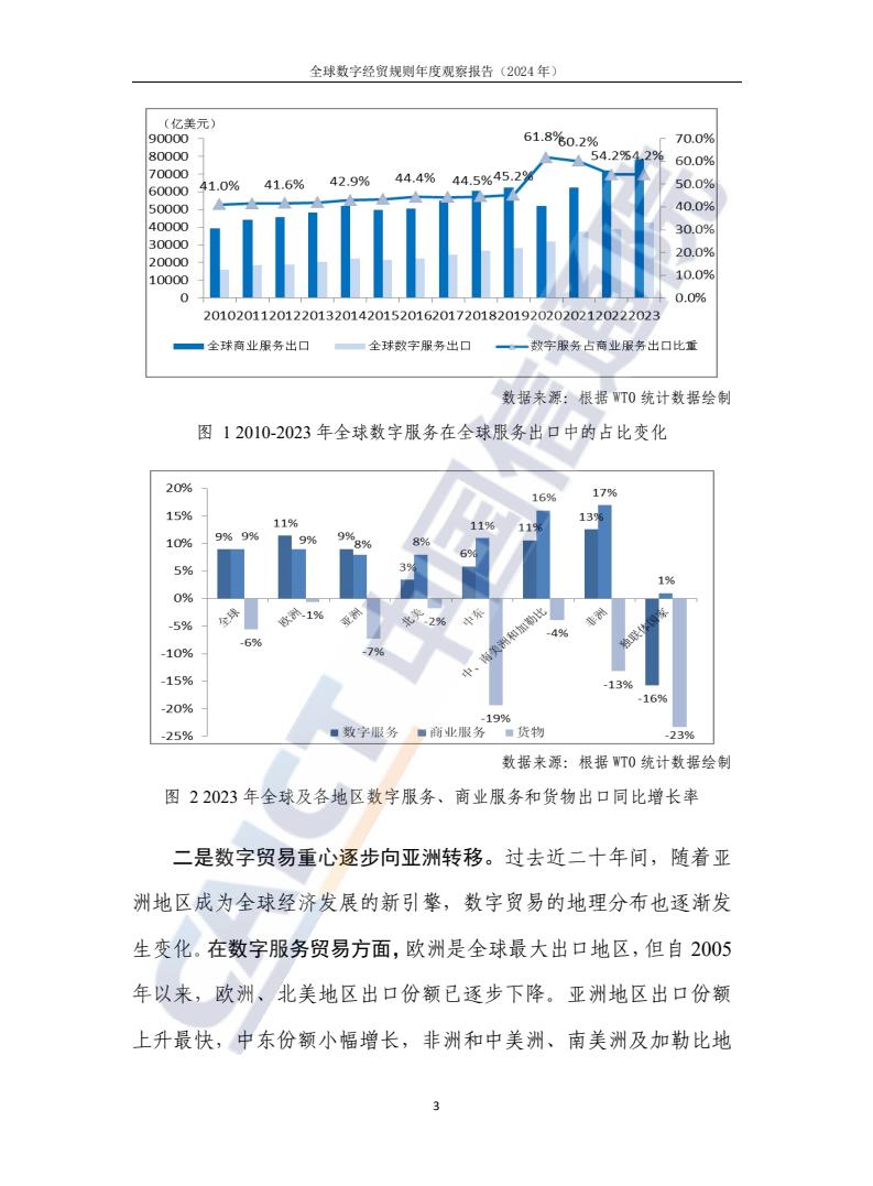 澳门彩市新篇章，2035年展望与今晚开奖的期待2023澳门今晚开奖结果出来6