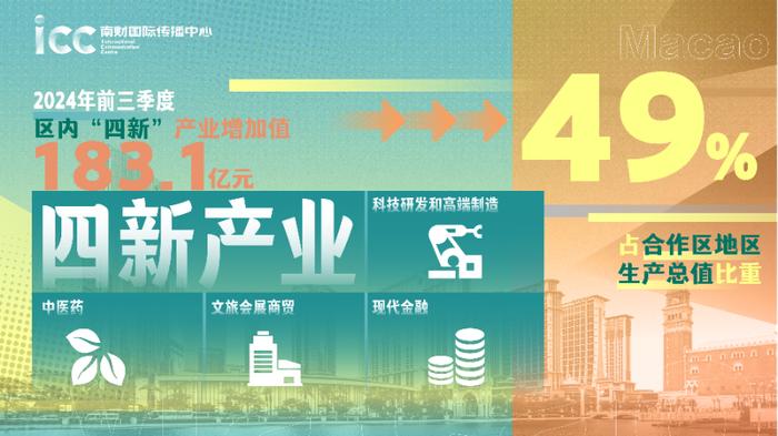 2035年，澳门今晚开码结果—数字时代的幸运之匙2023今晚澳门开码结果公布
