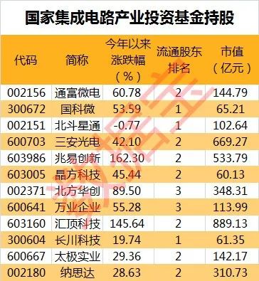 揭秘今日香港港六开奖结果，数字背后的幸运与期待香港港六开奖结果今天开什么号4911