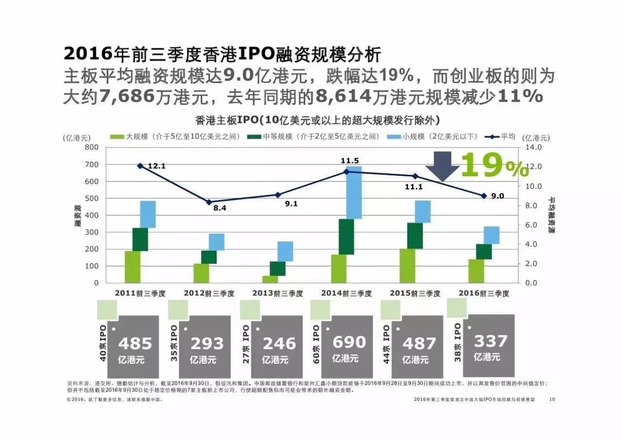 2019年香港马会现场开奖结果回顾与展望香港马今开奖结果