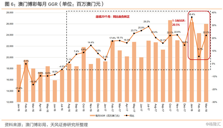 探秘未界，新时代·心澳门 王者归来数据蓝图解析2024年新奥门王中王资料澳彩开奖