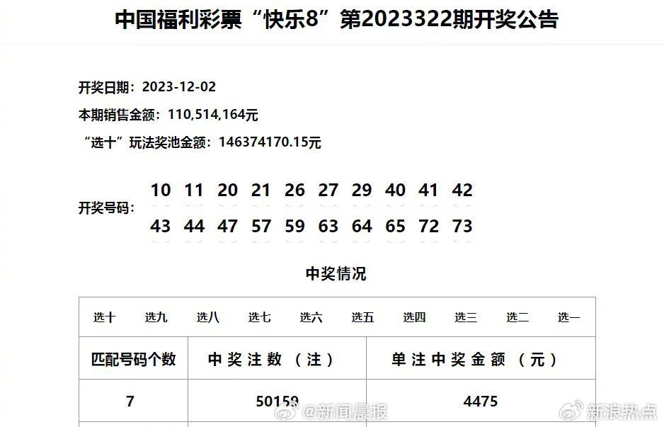 澳门六开奖结果2019，今晚直播的神秘与期待澳门开奖结果,开奖结果记录